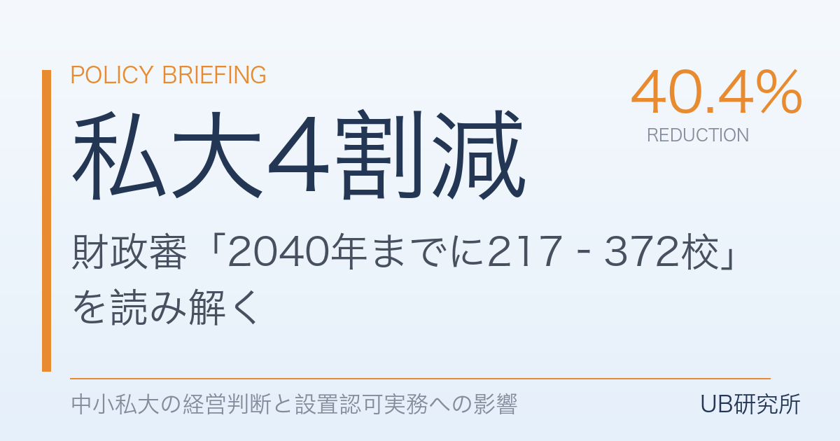 「私大4割減」提言をどう読むか——中小私大の経営判断と設置認可実務への影響