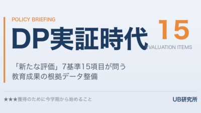 「新たな評価」7基準15項目の全貌——★★★獲得のために今学期から始めること