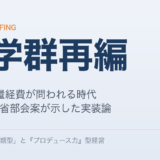 研究大学群「3つの類型」と「戦略的裁量経費」——5/22部会案が私大経営層に示した実装論
