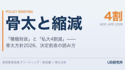 骨太方針2026、決定前夜に読む高等教育——「責任ある積極財政」は財政審「私大4割減」とどこで交わるか