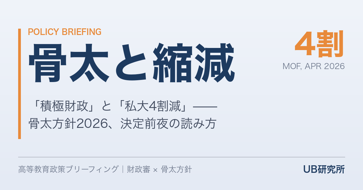骨太方針2026、決定前夜に読む高等教育——「責任ある積極財政」は財政審「私大4割減」とどこで交わるか