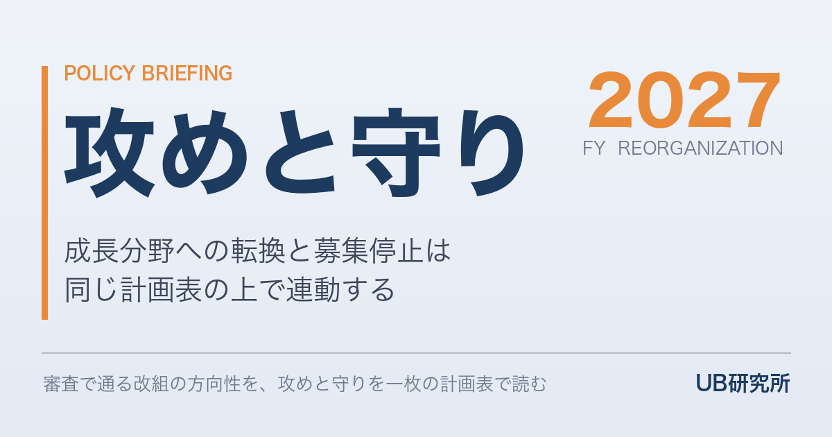 2027年度改組ラッシュを読む——「成長分野への転換」と「募集停止」は同じ計画表の上にある