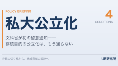 「私立大学の公立化」に文科省が初の留意通知――「単なる存続」を目的とした公立化は、もう通らない