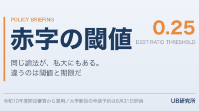 文科省が東大の「赤字」に見解を出した週――同じ論法は私大の認可審査にもある。違うのは、閾値と期限が明示されていることだ