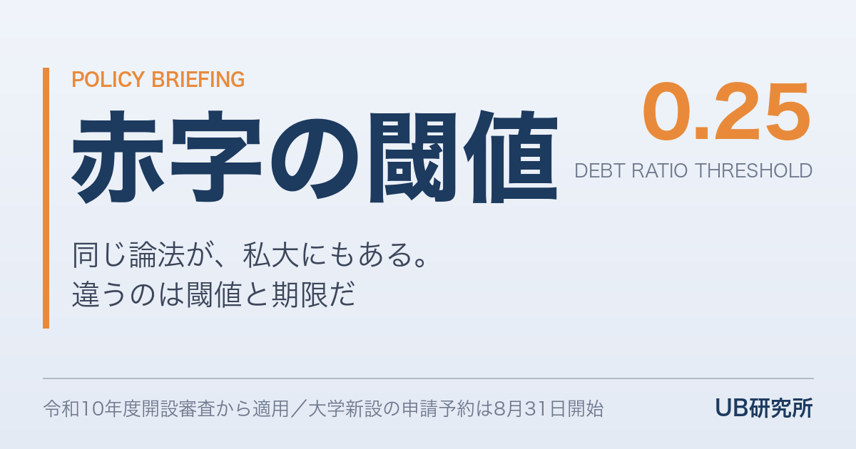文科省が東大の「赤字」に見解を出した週――同じ論法は私大の認可審査にもある。違うのは、閾値と期限が明示されていることだ
