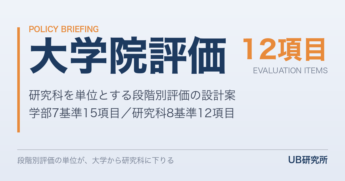 大学院「新たな評価」の研究科単位設計案　〜8評価基準12評価項目〜