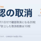 修学支援新制度・確認取消の構造分析　〜取消20校と統計上の10校〜