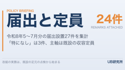 令和9年度届出設置27件の附帯事項　〜「特になし」は3件〜