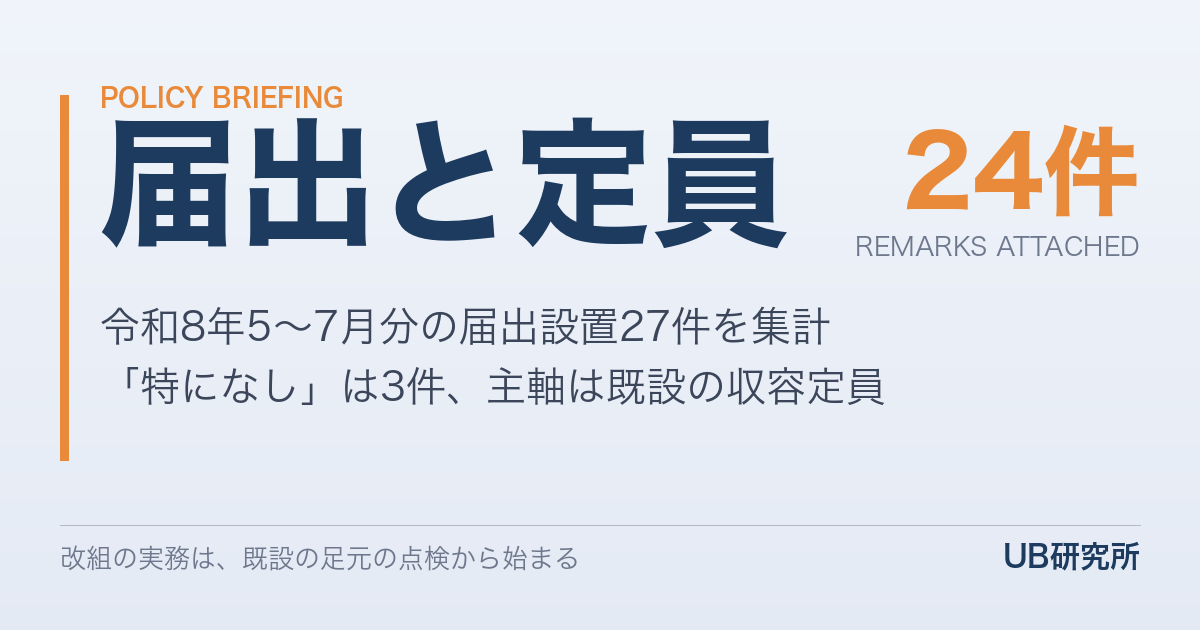 令和9年度届出設置27件の附帯事項　〜「特になし」は3件〜
